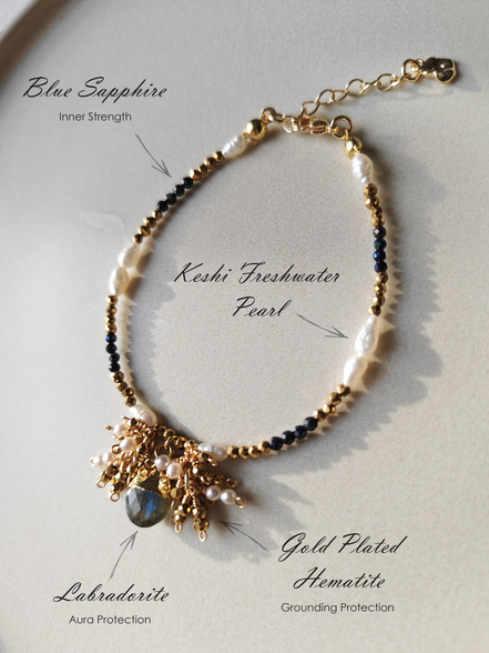 Mystic Bracelet - Inner Strength